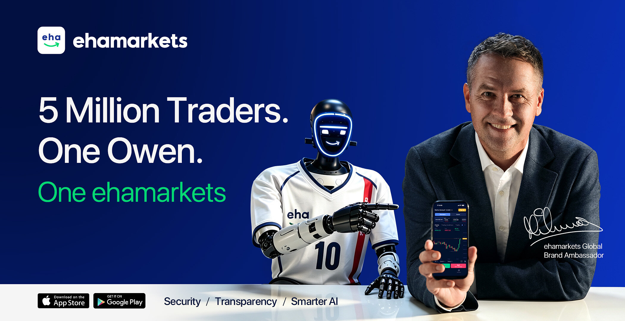 Football Legend Michael Owen Partners with ehamarkets as Global Brand Ambassador