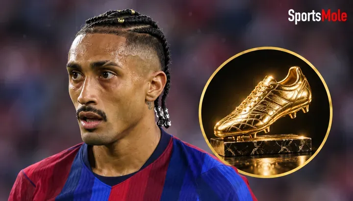 Raphinha’s Golden Boot Ambition: How Barcelona’s Winger Can Halve His Scoring Rate and Still Outpace Kane