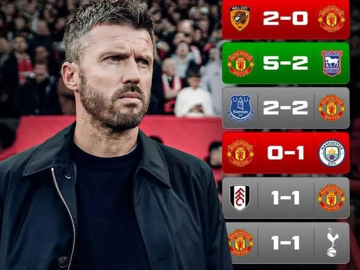 Manchester United and Tottenham Hotspur face the ghosts of their pasts in a Premier League winter of despair