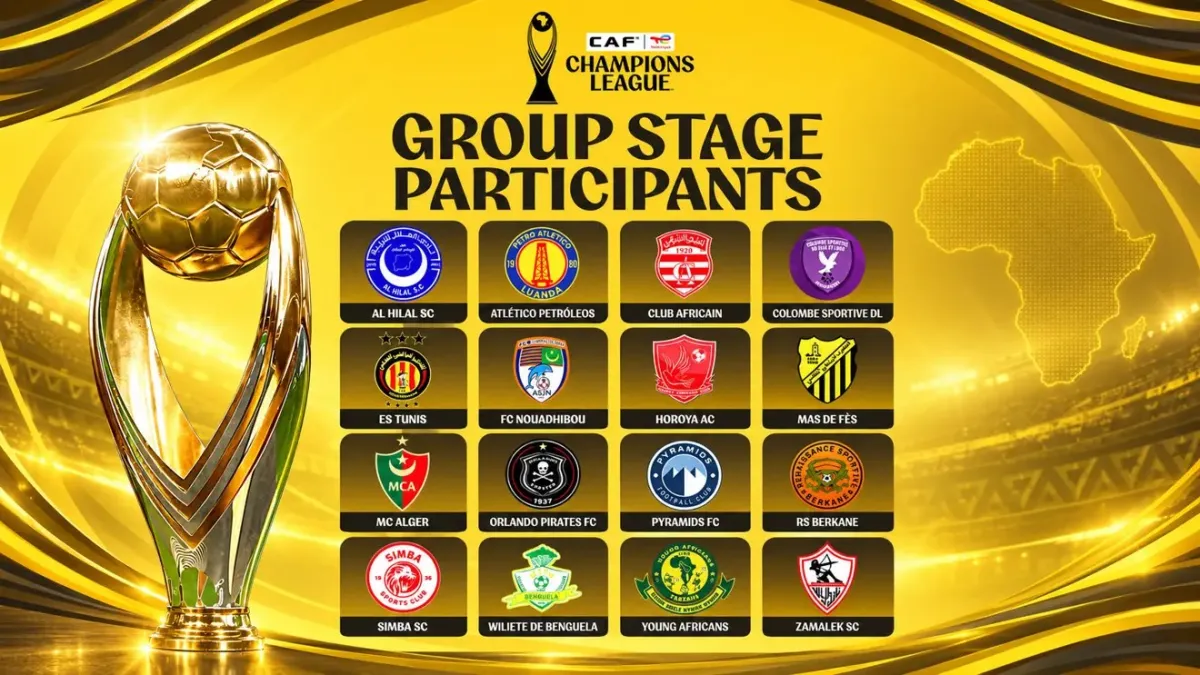 CAF Champions League 2026/27: The 16 Teams Set to Define Africa’s Premier Club Competition